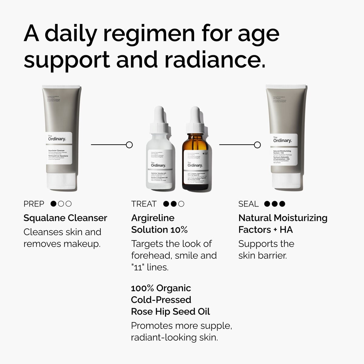 argireline-solution-10-i7 FY25-D41247-ORD-Web-Argl-10pct-1x1-EN-5.jpg