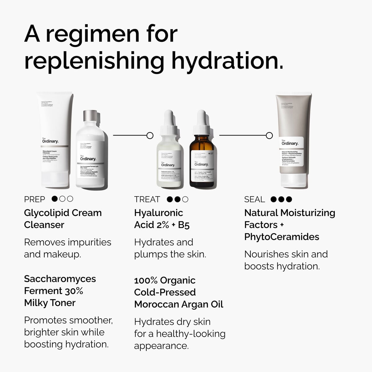 100-organic-cold-pressed-moroccan-argan-oil-y1 FY25-D41247-ORD-Web-PDP-100-Argan-Oil-1x1-EN-5.jpg