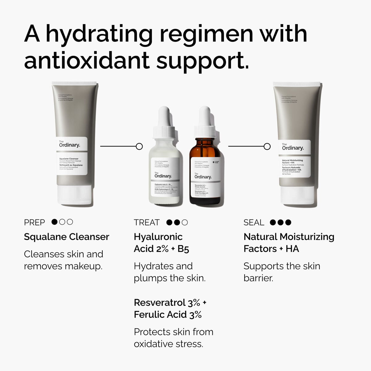 resveratrol-3-ferulic-acid-3-t4 FY25-D41247-ORD-Web-PDP-Res-3pct-Frlc-1x1-EN-5.jpg