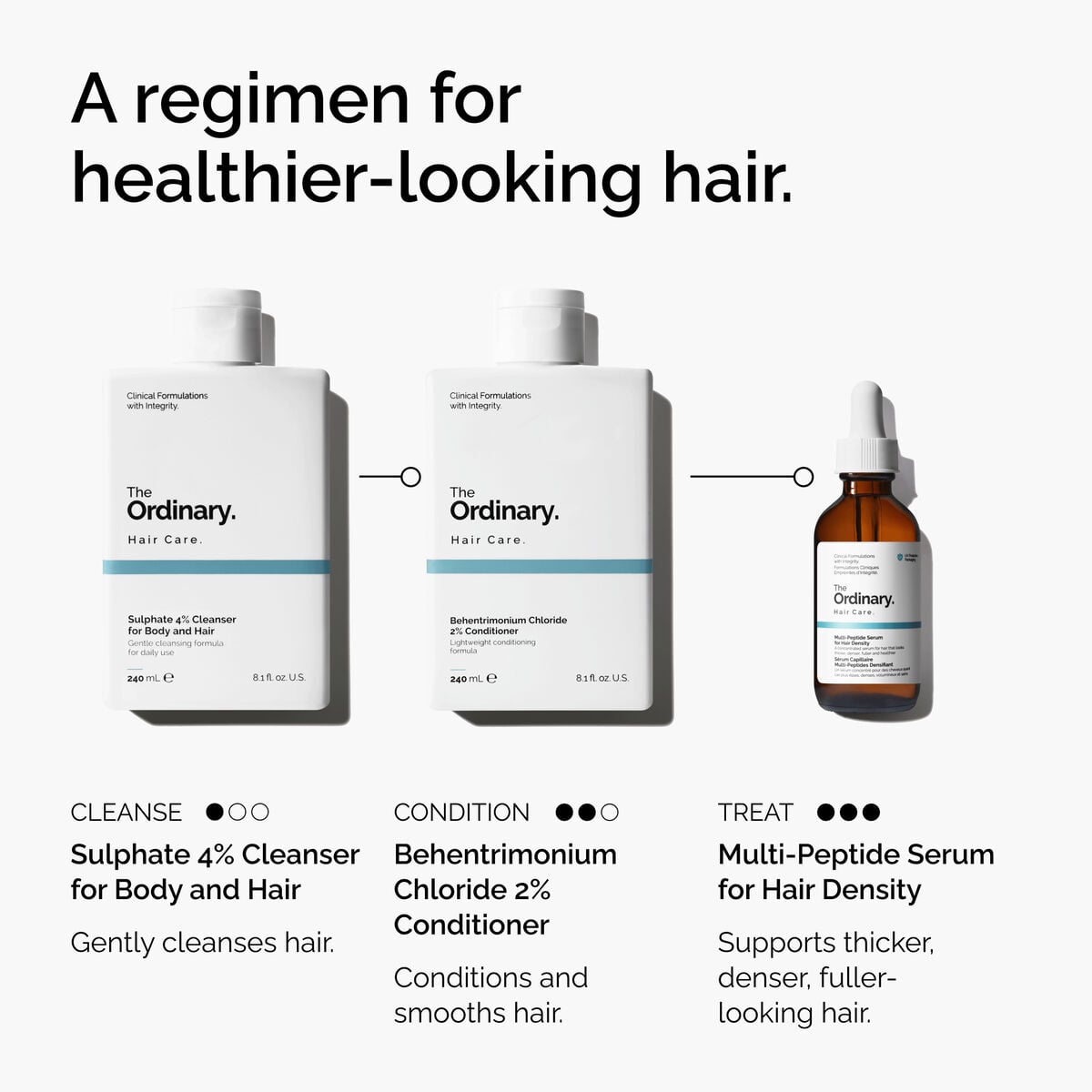 sulphate-4-cleanser-for-body-and-hair-i3 FY25-D41247-ORD-Web-PDP-Sul-Clnsr-1x1-EN-5.jpg